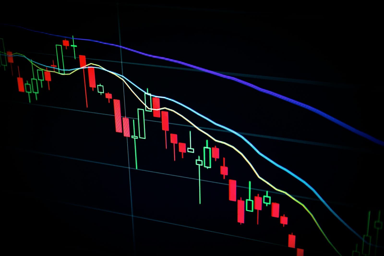 XAU/USD — all TPs hit