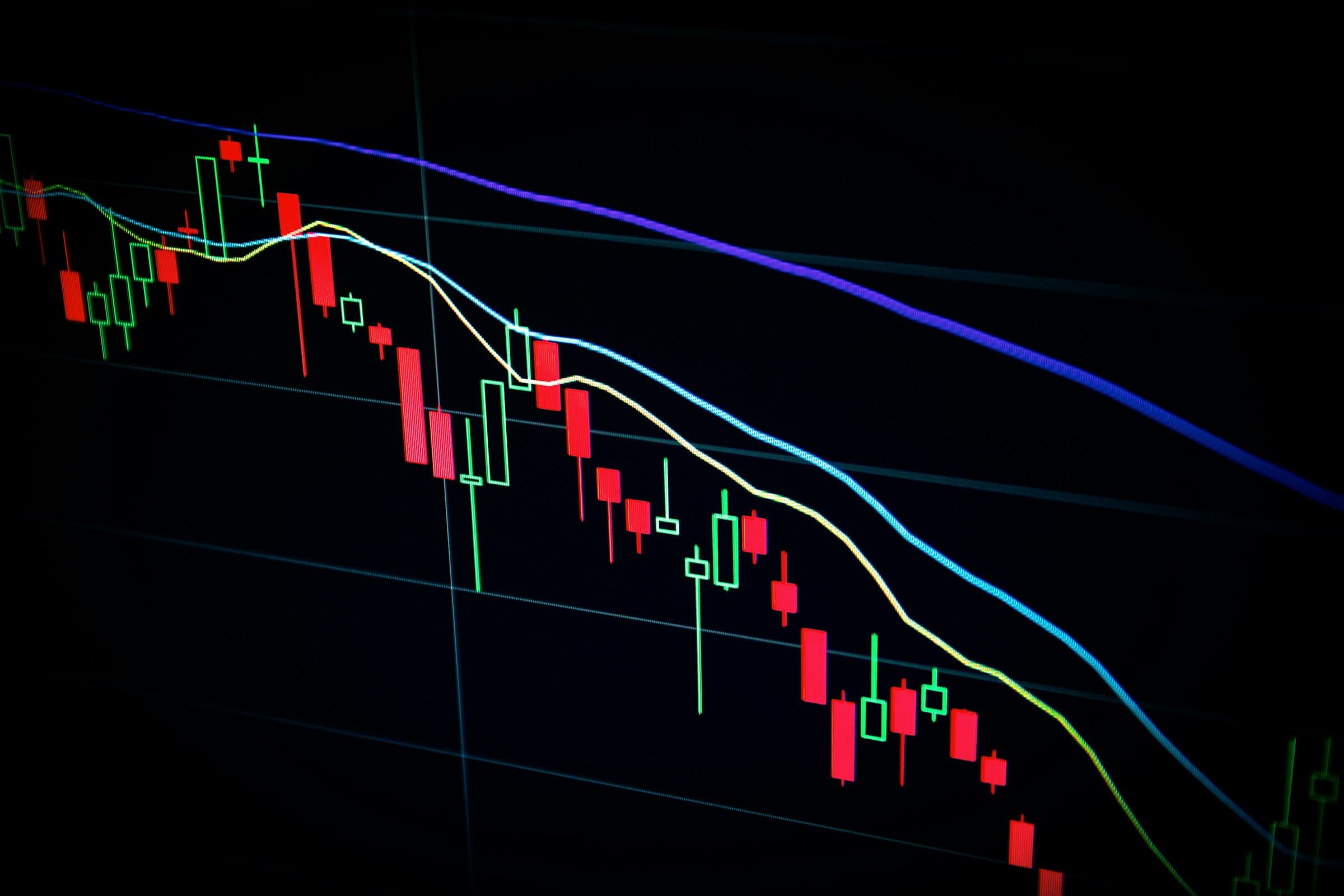 Live forex candlestick chart with moving averages